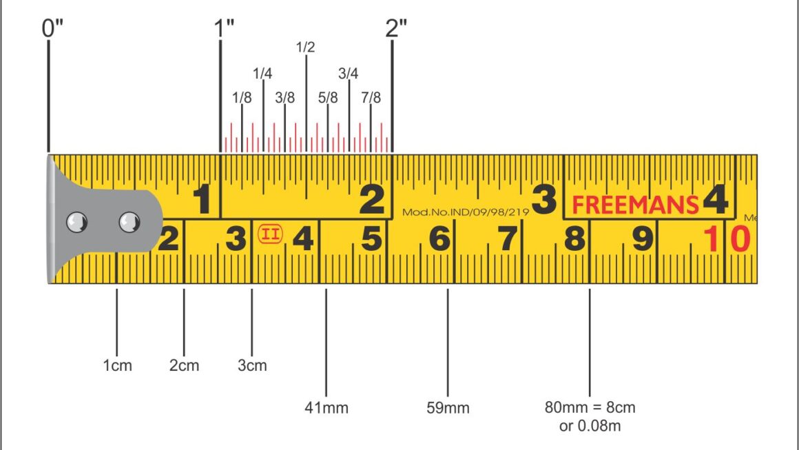 4 Inches
